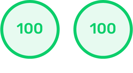 pagespeed-insights-score-banner Pagespeed Insights Score