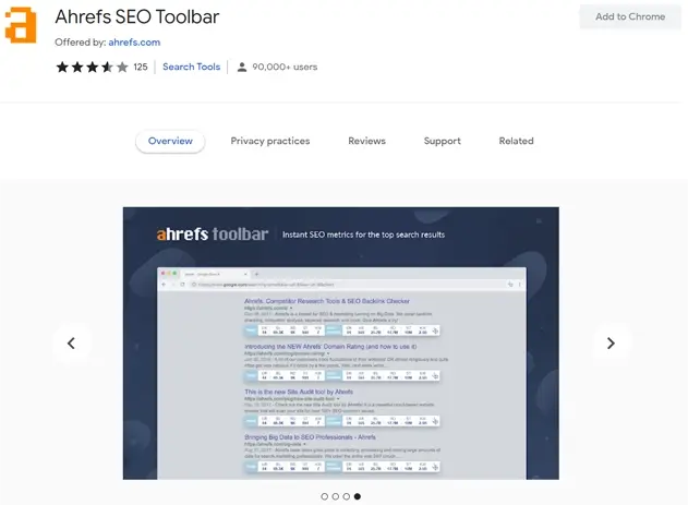 WordPress Chrome Extensions Ahrefs SEO Toolbar