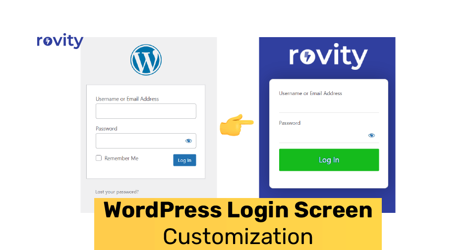 WordPress Login Screen Customization