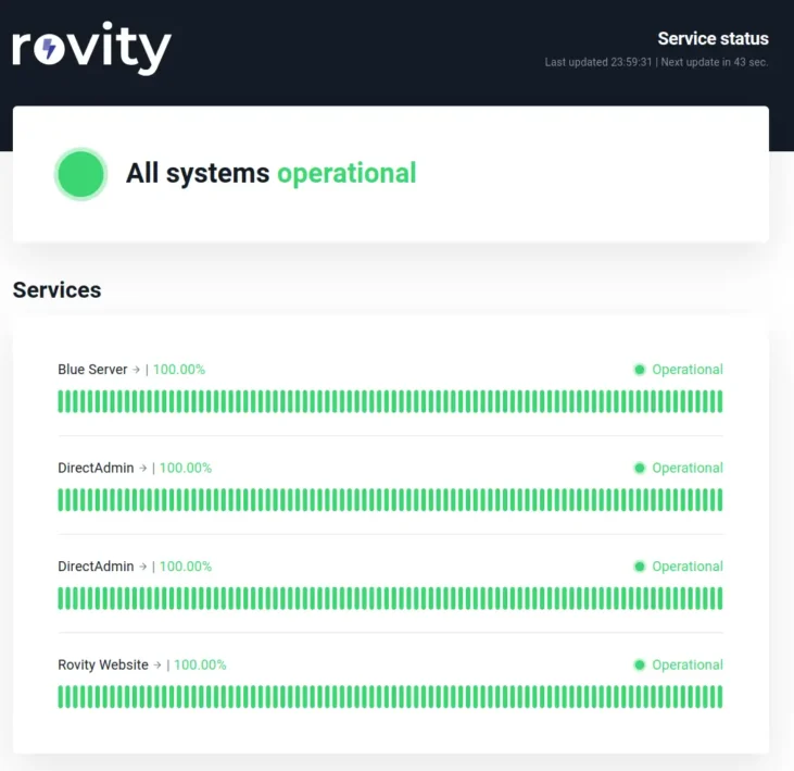 Rovity UptimeRobot Public Status Page