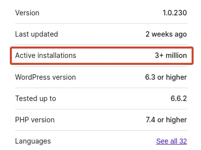 WordPress plugin active installations