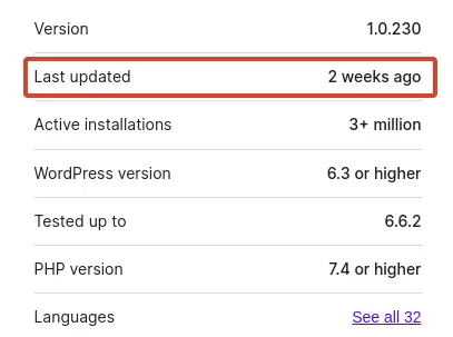 WordPress Plugin Last Updated